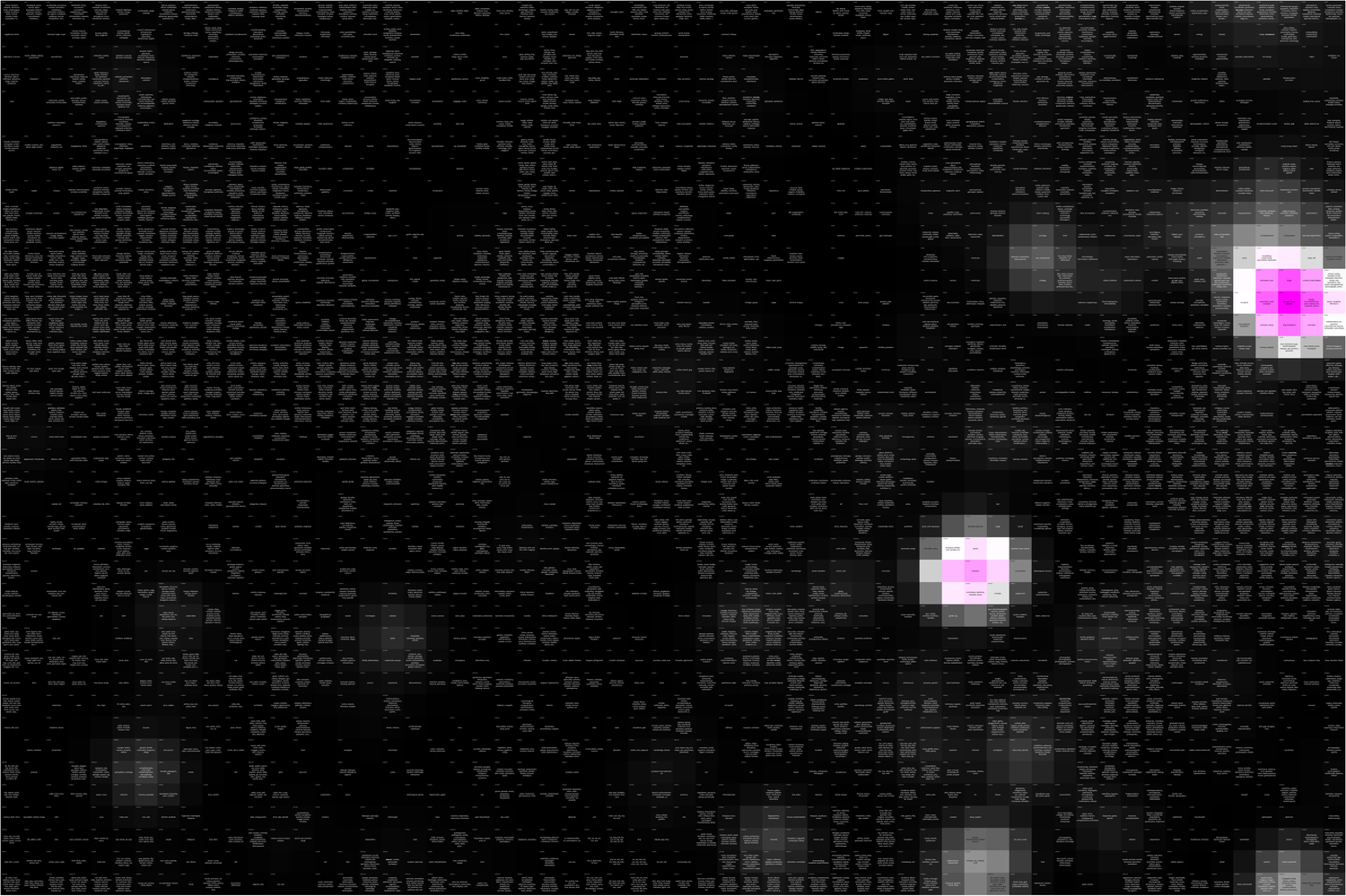 On Digital Architecture IV–VI — Hovestadt constellation map
